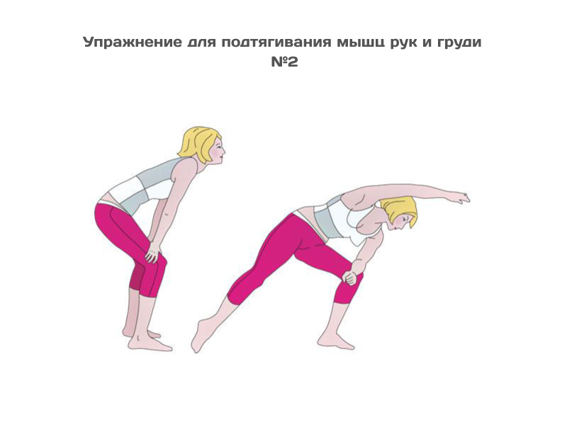 Упражнения для подтяжки рук в домашних условиях Упражнения для подтяжки рук в домашних условиях